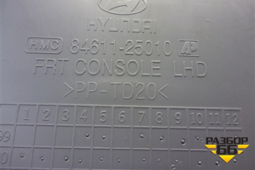 Консоль (передняя часть) (8461125010) для Hyundai Aсcent с 2000г