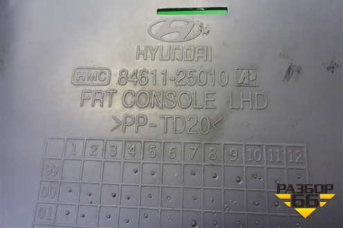 Консоль для Hyundai Aсcent с 2000г