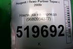Накладка на торпедо (9680954377) для Peugeot Partner Tepee с 2008г