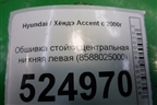Обшивка стойки центральная нижняя левая (8588025000) для Hyundai Aсcent с 2000г