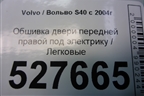 Обшивка двери передней правой под электрику (30755293) для Volvo S40 с 2004-2012г