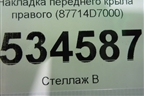 Накладка переднего крыла правого (87714D7000) для Hyundai Tucson с 2015-2022г