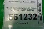 Фара противотуманная левая (до 2018г) (92201D7000) для Hyundai Tucson с 2015-2022г