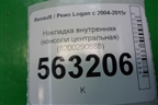 Накладка внутренняя (консоли центральная) (8200290888) для Renault Logan с 2004-2015г
