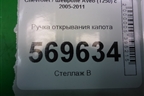 Ручка открывания капота для Chevrolet Aveo (T250) с 2005-2011