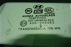 Стекло двери передней левой (824102E030) для Hyundai Tucson с 2004-2010г