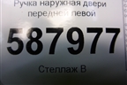 Ручка наружная двери передней левой для Opel Meriva с 2003-2010г