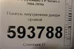 Панель внутренняя двери правой для Scania  5 P Series с 2004-2016г