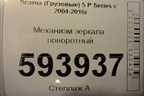 Механизм зеркала поворотный (правого) для Scania  5 P Series с 2004-2016г