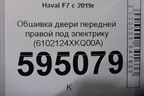 Обшивка двери передней правой под электрику (6102124XKQ00A) для Haval F7 с 2019г