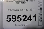 Кабель-канал (1391291) для Scania  5 P Series с 2004-2016г