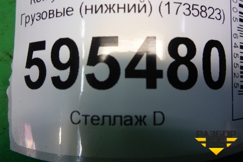 Кожух рулевой колонки  (нижний) (1735823) для Scania  5 P Series с 2004-2016г