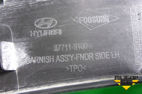 Накладка переднего крыла левого (877119100) для Hyundai Tucson с 2020г