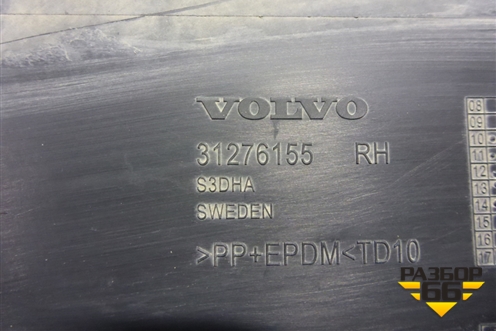 Накладка двери задней правой (31276155) для Volvo XC70 с 2007г