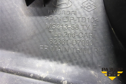 Обшивка двери передней правой под электрику (82361D7000) для Hyundai Tucson с 2015-2022г