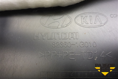 Обшивка двери передней правой под электрику (823601G010) для Kia Rio с 2005-2011г