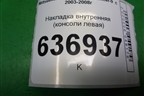 Накладка внутренняя (консоли левая) для Mitsubishi Lancer-9  с 2003-2008г