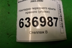 Накладка переднего крыла правого (уголок) (MR462052) для Mitsubishi Lancer-9  с 2003-2008г