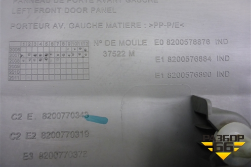 Обшивка двери передней левой под электрику (8200576876) для Renault Logan с 2004-2015г