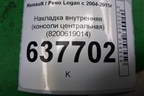Накладка внутренняя (консоли центральная) (8200619014) для Renault Logan с 2004-2015г