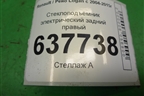 Стеклоподъёмник механический задний правый для Renault Logan с 2004-2015г