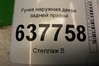 Ручка наружная двери задней правой для Renault Logan с 2004-2015г