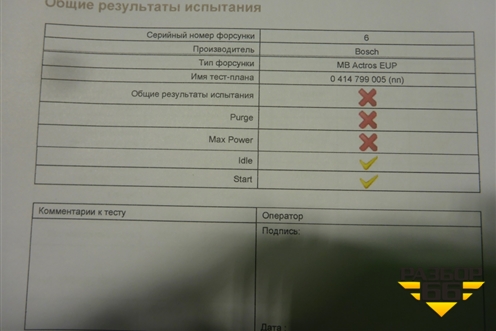Форсунка дизельная электрическая (0414799005) для Mercedes Benz  TRUCK Actros MP2 с 2002-2008г