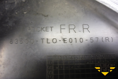 Обшивка двери передней правой под электрику (83500TLOE01057) для Honda Accord(CU-CW) с 2008-2013г
