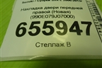Накладка двери передней правой (Новая) (990E079J07000) для Suzuki SX4 с 2006-2013г