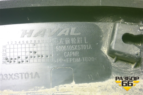 Накладка переднего крыла левого (5006105XST01A) для Haval Jolion с 2021г (Джолион)
