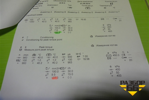 Форсунка дизельная электрическая (0414701006) для Iveco  Stralis с 2007г