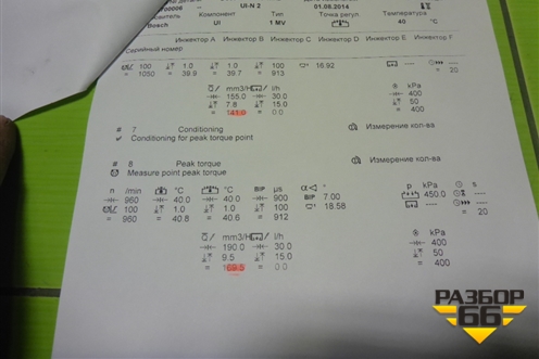 Форсунка дизельная электрическая (0414701006) для Iveco  Stralis с 2007г