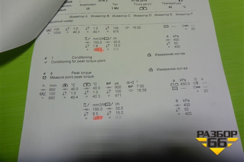 Форсунка дизельная электрическая (0414701006) для Iveco  Stralis с 2007г