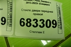 Стекло двери передней правой для Renault Sandero с 2013-2022г (Сандеро)